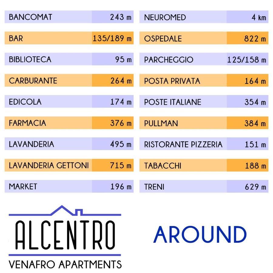 Alcentro Orange Home Венафро Екстериор снимка
